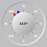 Wind Compass